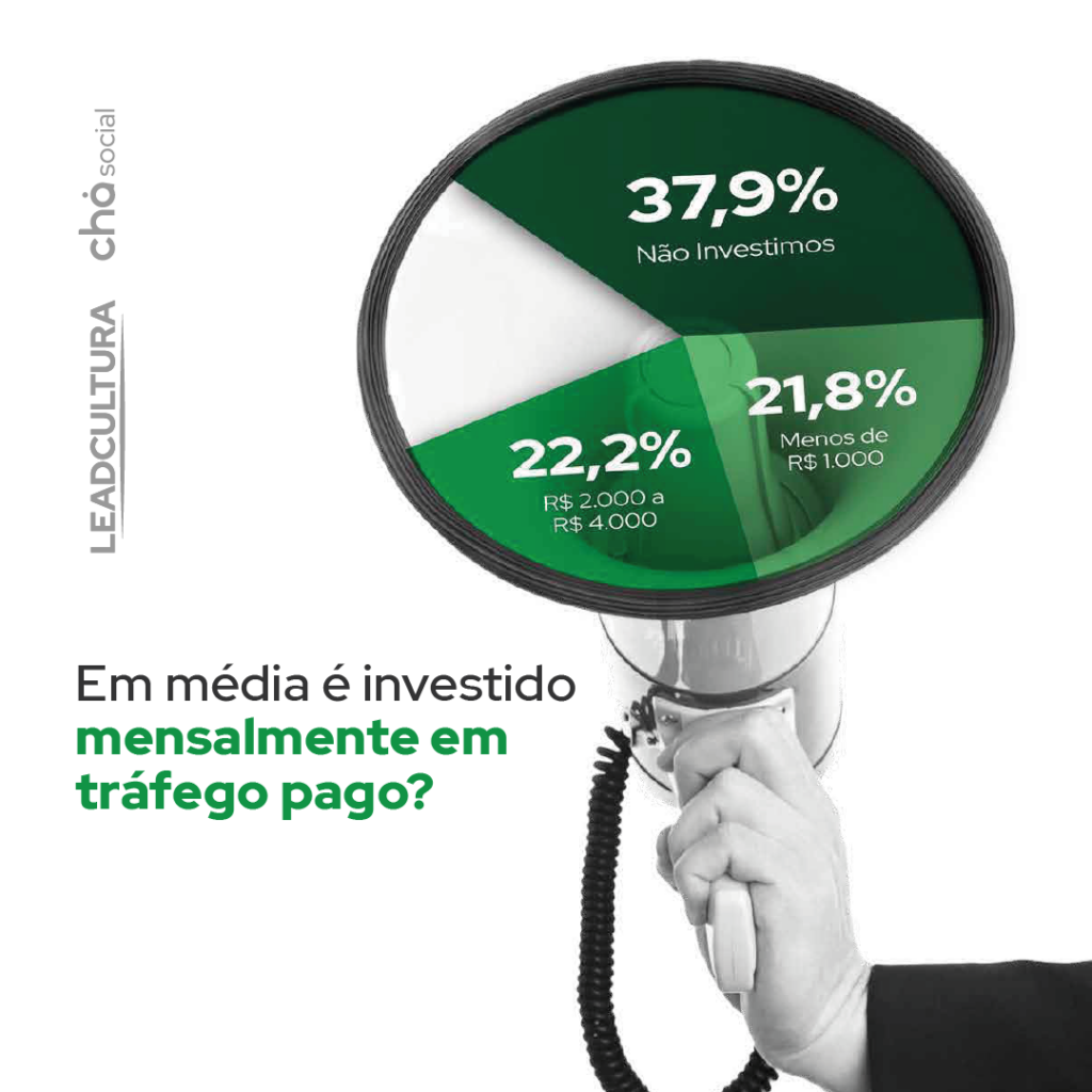 desafios do marketing agro