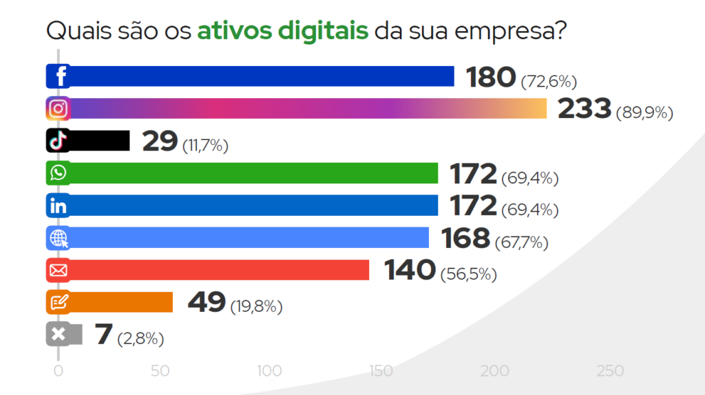 image agromarketing