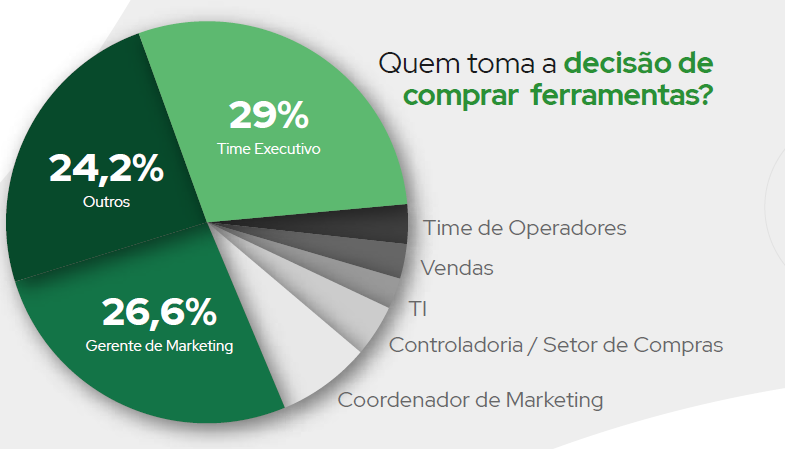 image 2 agromarketing