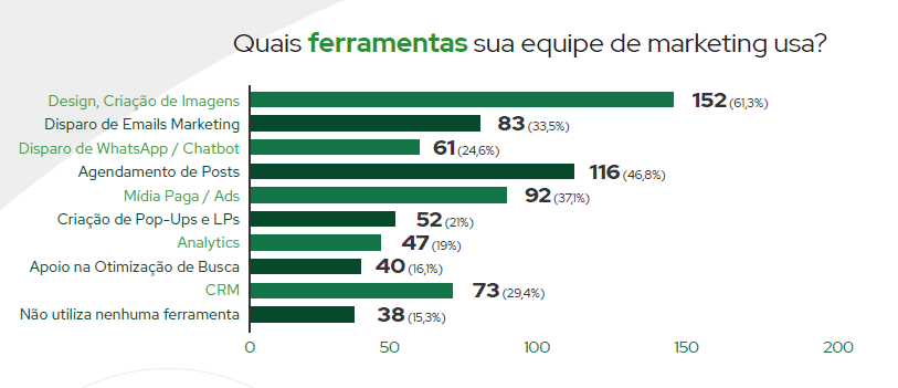 image 3 agromarketing