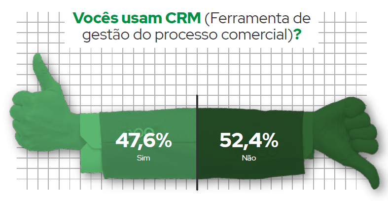 image 7 agromarketing