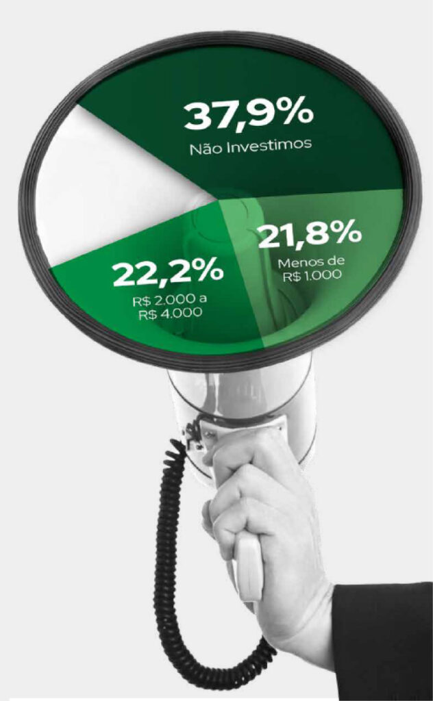 investimento em anuncios online no agro PMDA agromarketing